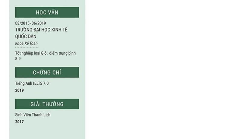 Phần trình độ học vấn trong CV của sinh viên mới ra trường